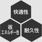 快適性・省エネルギー性・耐久性